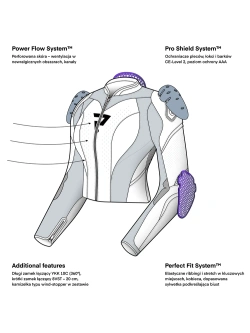 Kurtka motocyklowa damska skórzana Rebelhorn Diva RS czarno-czerwona