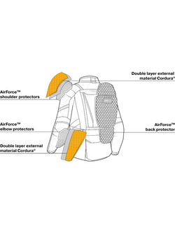 Kurtka motocyklowa damska tekstylna Shima Hero 2.0 fluo
