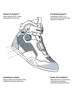 Buty motocyklowe Rebelhorn Spark 3 czarno-różowe