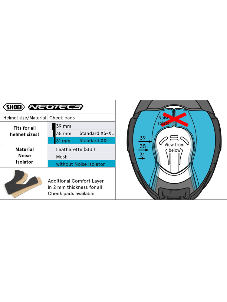 Wkładki policzkowe typ Q Shoei do kasku Neotec 3 (rozm. 31mm)