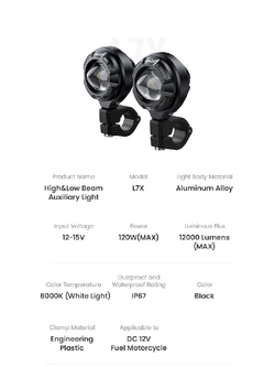 Lampy LED LOBOO L7X drogowe i pomocnicze mijania [12 000 lumenów]