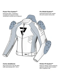 Kurtka motocyklowa skórzana Rebelhorn Vandal 2 czarno-szara-fluo