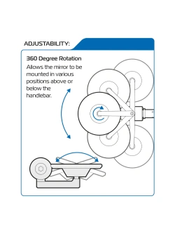 Lusterko na kierownice Oxford Circle 360 czarne