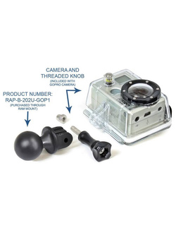 Adapter montażowy RAM do kamer GoPro