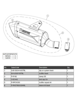 Tłumik motocyklowy Akrapović Slip-On Line TitaniumBMW R 1300 GS/ Adventure (24-)/ 1300 R/  RS (25-) czarny