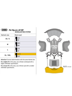 Kołnierz typ-I Shoei do kasku X-Spirit III