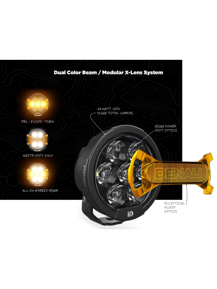 Światło drogowe Denali D7 PRO Pod wielowiązkowy moduł z systemem X-Lens