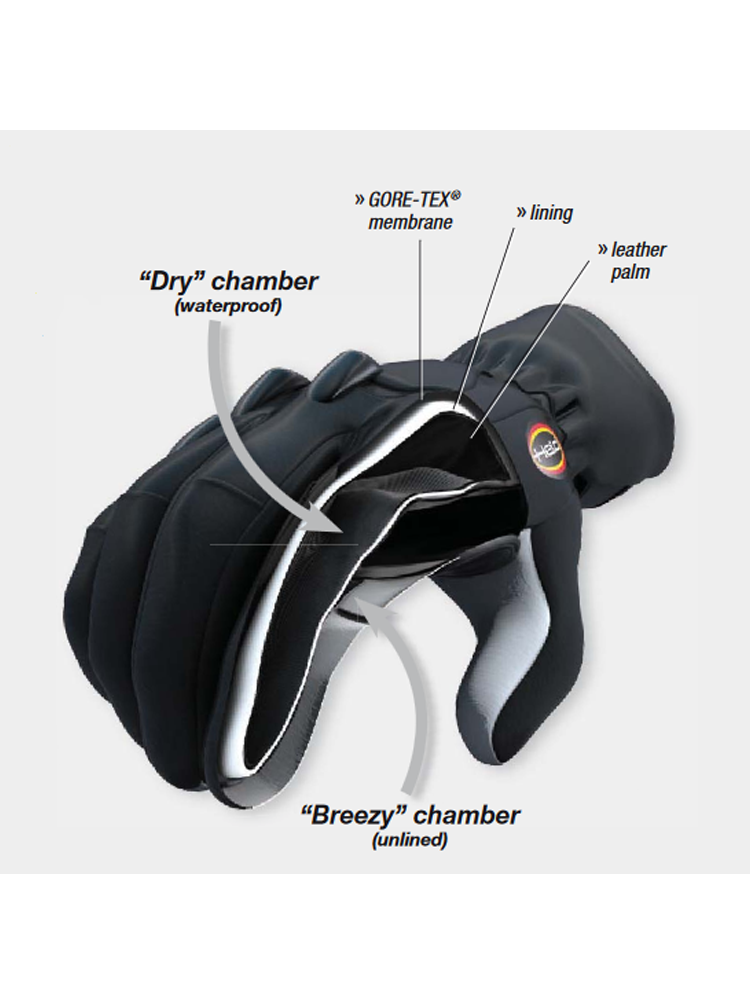 Rękawice motocyklowe damskie Held Air N Dry II czarne