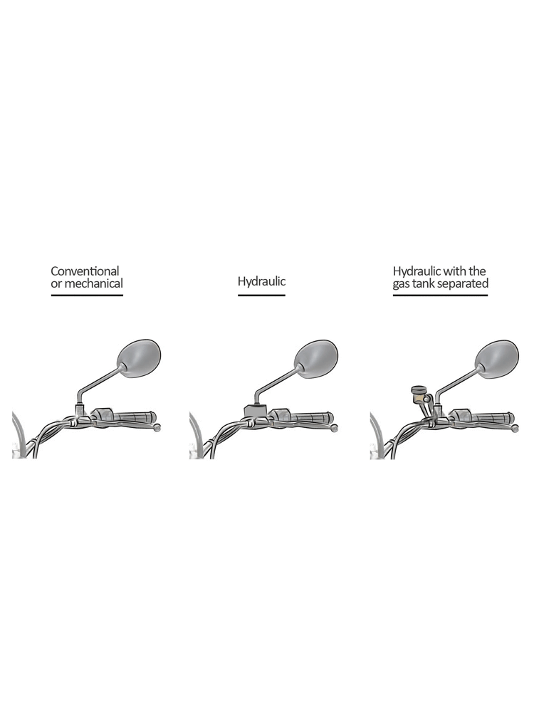 Handbary PUIG do Ducati Scrambler