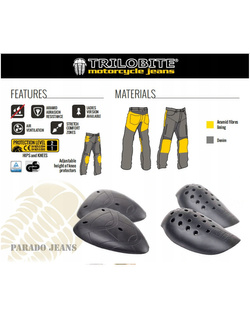 Jeansowe spodnie motocyklowe TRILOBITE Parado Slim Fit ciemny niebieski