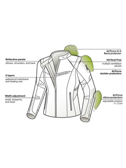 Kurtka motocyklowa damska tekstylna Shima Rush 2.0 czarno-fluo