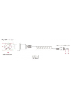 Przewód łączący nadajnik Sena SM10 z zestawem audio Harley Davidson Ultra Classic (98-)