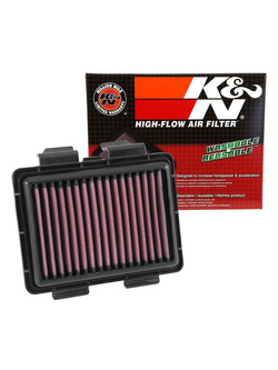 Filtr powietrza K&N modele Hondy
