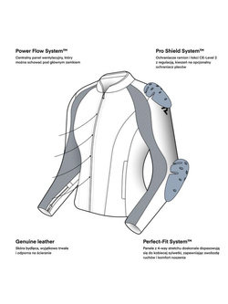 Kurtka motocyklowa damska skórzana Rebelhorn Siena czarna