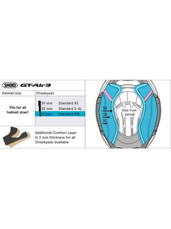Wkładki policzkowe typ R Shoei do kasku GT-Air 3 (rozm. 31mm) 