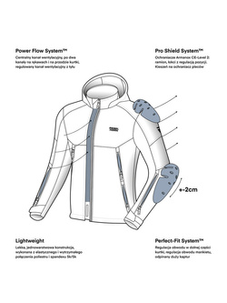 Kurtka motocyklowa tekstylna Rebelhorn Slash czarna