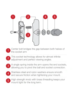 Uchwyt na telefon RAM X-Grip z podstawą montażową Torque