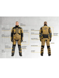 Kurtka motocyklowa tekstylna Rukka TitanTrail-R brązowa