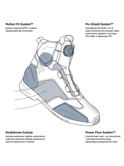 Buty motocyklowe Rebelhorn Core czarno-złote