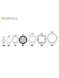 Lampa przeciwmgłowa LED DENALI D3 TriOptic fog light [pojedyncza]