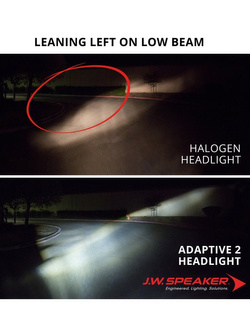 Reflektor motocyklowy 8790 Adaptive 2 J.W. Speaker LED 7" + mocowanie + przewody do Harley Davidson Electra Glide FLHT