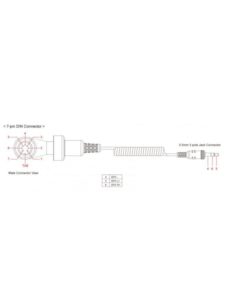 Przewód łączący nadajnik Sena SM10 z zestawem audio Harley Davidson Ultra Classic (98-)