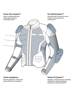 Kurtka motocyklowa tekstylna Rebelhorn Scandal 3 brązowo-czarno-czerwona