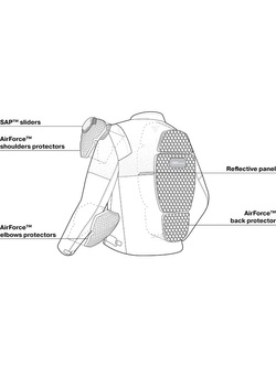 Kurtka motocyklowa Shima Drift khaki