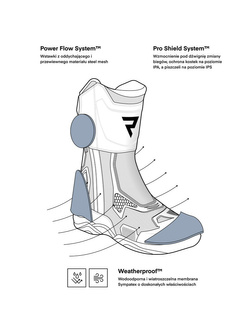 Buty motocyklowe turystyczne Rebelhorn Range czarne