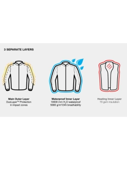 Kurtka motocyklowa tekstylna Shima Dune czarno-niebieska