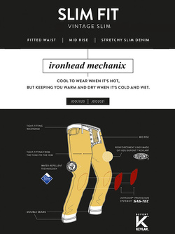 Spodnie motocyklowe jeansowe John Doe Ironhead - XTM czarne