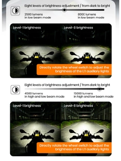 Lampy LED LOBOO L11 drogowe i pomocnicze mijania [15 000 lumenów]