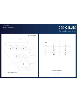Zestaw regulowanych podnóżków z dźwigniami GILLES FXR-A03-B Aprilia Tuono 660 (21-)/ RS 660 (21-)/ Extrema (23-) czarno-srebrny