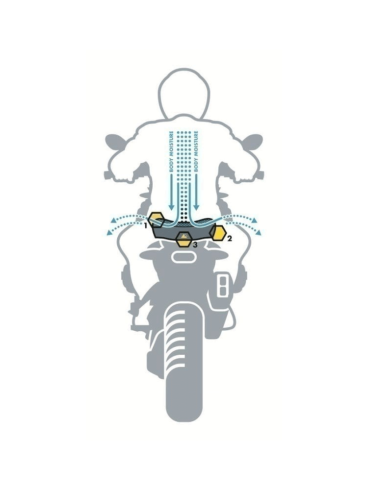 Siedzenie Touratech pillion DriRide BMW R1250GS/ADV/ R1200GS (LC)/ADV (LC)