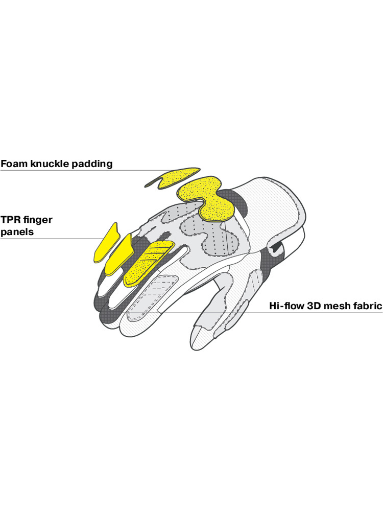 Rękawice motocyklowe letnie damskie Shima Blaze Lady czarno-różowe
