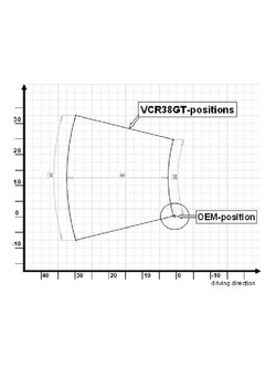 Zestaw regulowanych podnóżków z dźwigniami GILLES VCR-D01 Ducati (wybrane modele) czarny