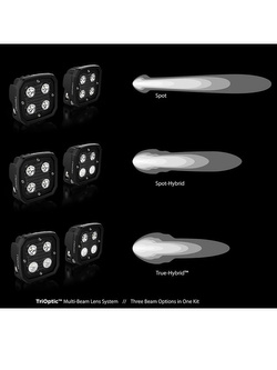 Zestaw lamp LED DENALI 2.0 D4 TriOptic z technologią DataDim + żółte soczewki