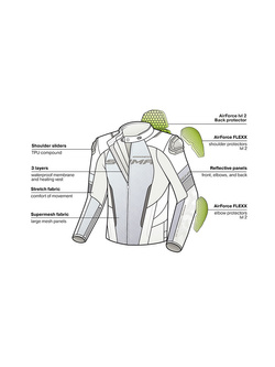 Kurtka motocyklowa tekstylna Shima Solid 2.0 Vent czarna