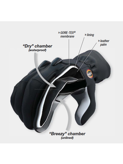 Rękawice motocyklowe damskie Held Air N Dry II czarne