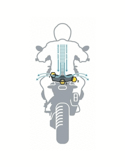 Siedzenie wysokie Touratech Rider DriRide BMW R850GS/ R1100GS/ R1150GS