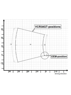 Zestaw regulowanych podnóżków z dźwigniami GILLES VCR-D04 Ducati (wybrane modele) czarny