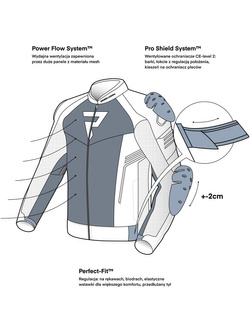 Kurtka motocyklowa tekstylna Rebelhorn Vandal Mesh czarna