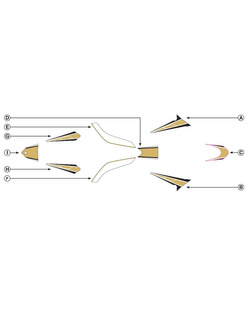 Zestaw naklejek PUIG do Yamaha T-Max 530 15-16 (złote)
