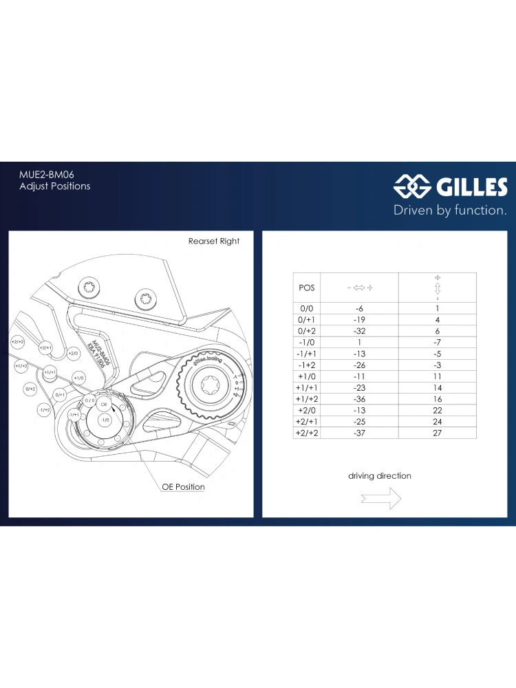 Sety motocyklowe regulowane Gilles MUE2 z podnóżkami kierowcy BMW M 1000RR (21-)/ S 1000RR (19-)