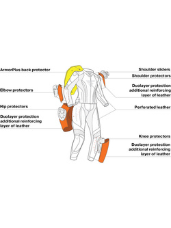 Kombinezon motocyklowy dwuczęściowy damski Shima Miura 2.0 czarno-biało-różowy