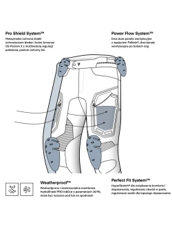 Spodnie motocyklowe tekstylne Rebelhorn Borg II czarno-szare