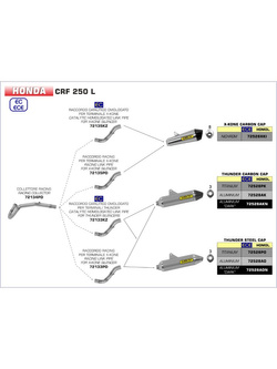 Tłumik Arrow - Honda CRF 250 L / Rally [17-18] [Off-Road Thunder, Dark Aluminum + Stainless Steel]