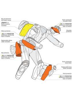 Kombinezon motocyklowy jednoczęściowy Shima Apex RS biało-niebieski
