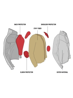 Bluza motocyklowa damska John Doe XTM czarna