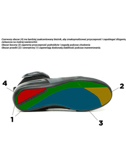 Buty motocyklowe Dainese Energyca Air czarno-szare